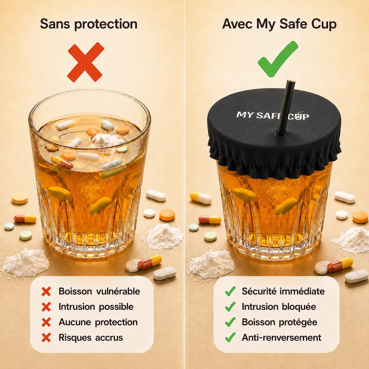 Comparatif : un verre protégé par une protection My Safe Cup face à un verre non protégé où l'on a versé un comprimé