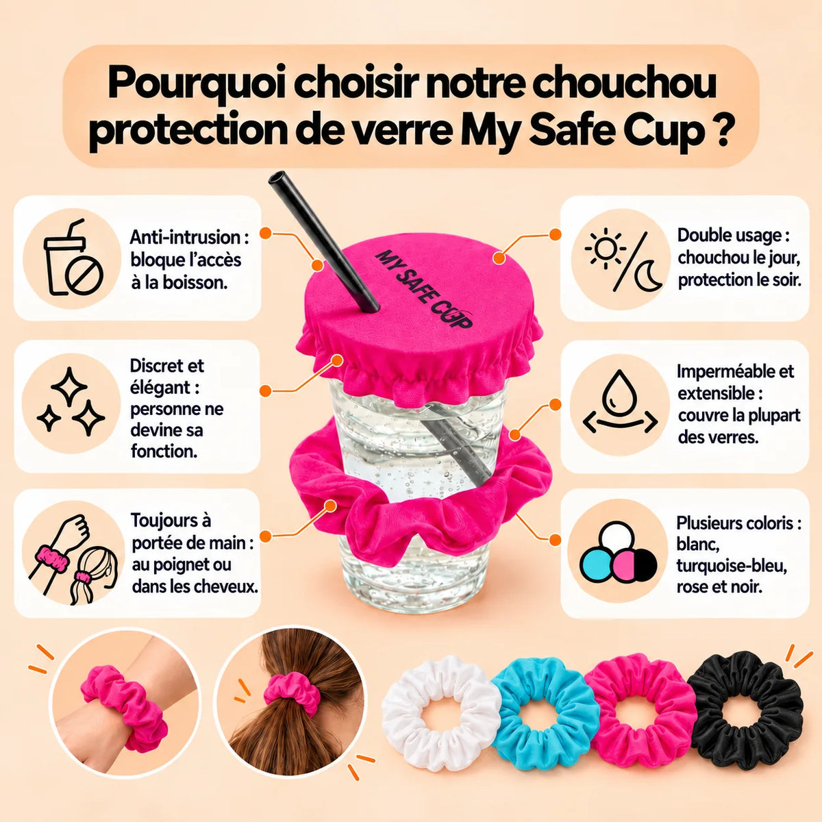 Les avantages du chouchou anti-drogue My Safe Cup