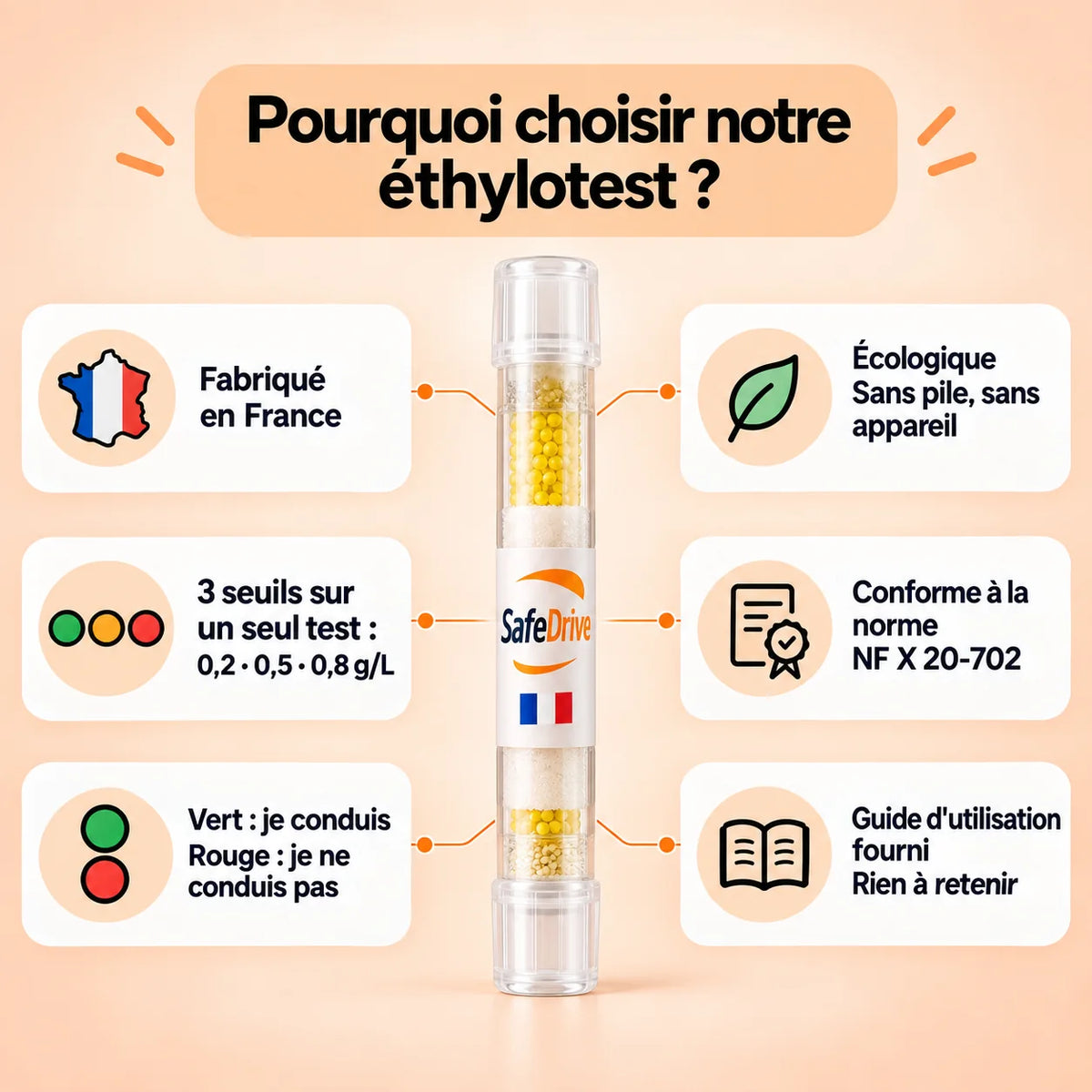 Éthylotest Safe Drive