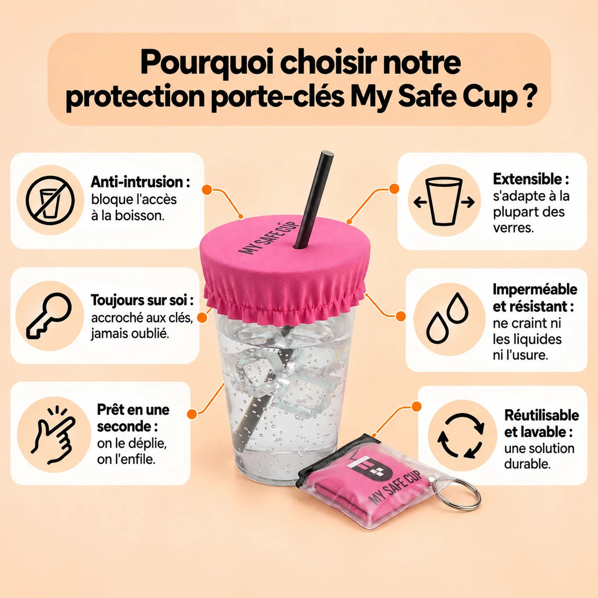 Les avantages de la protection de verre porte-clés My Safe Cup