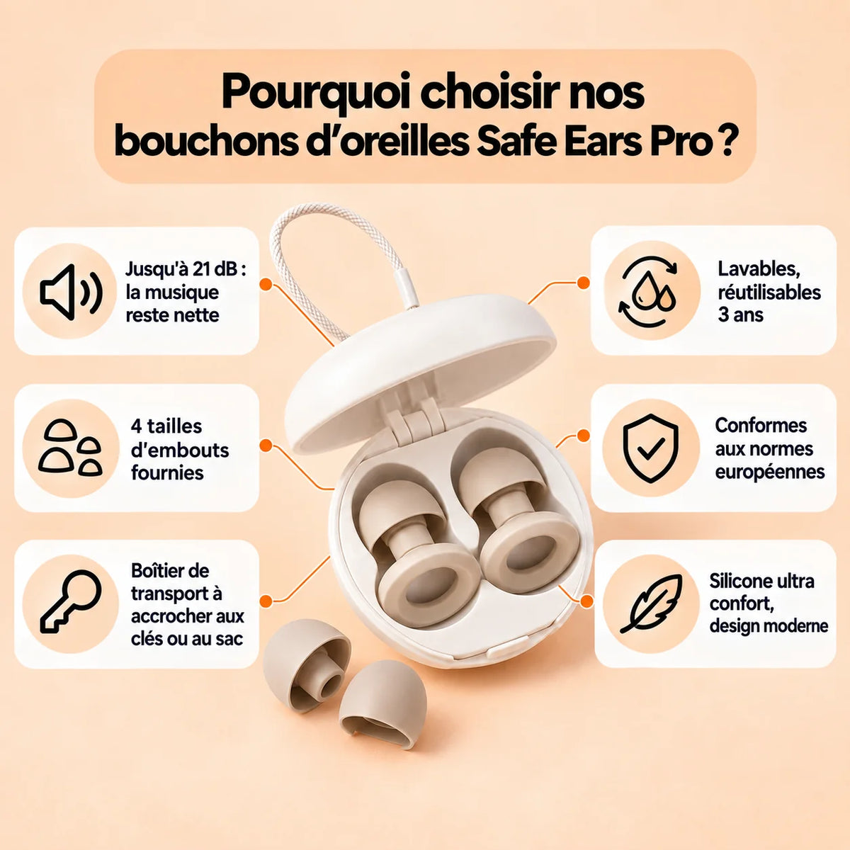 Bouchons d'oreilles Safe Ears Pro