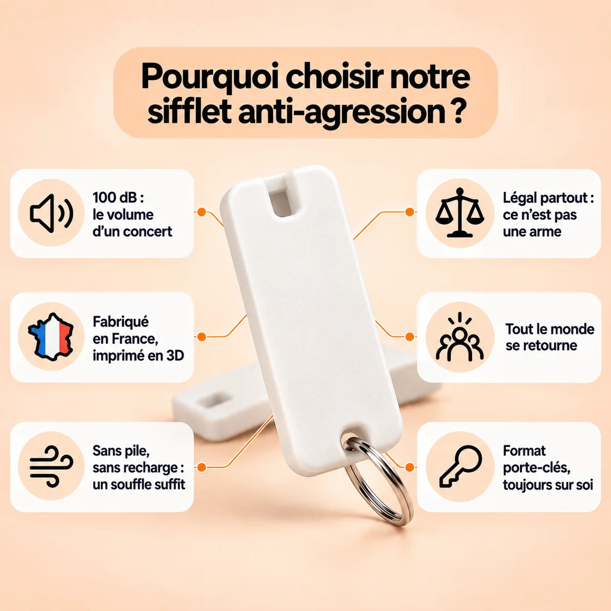 Sifflet Anti-Agression